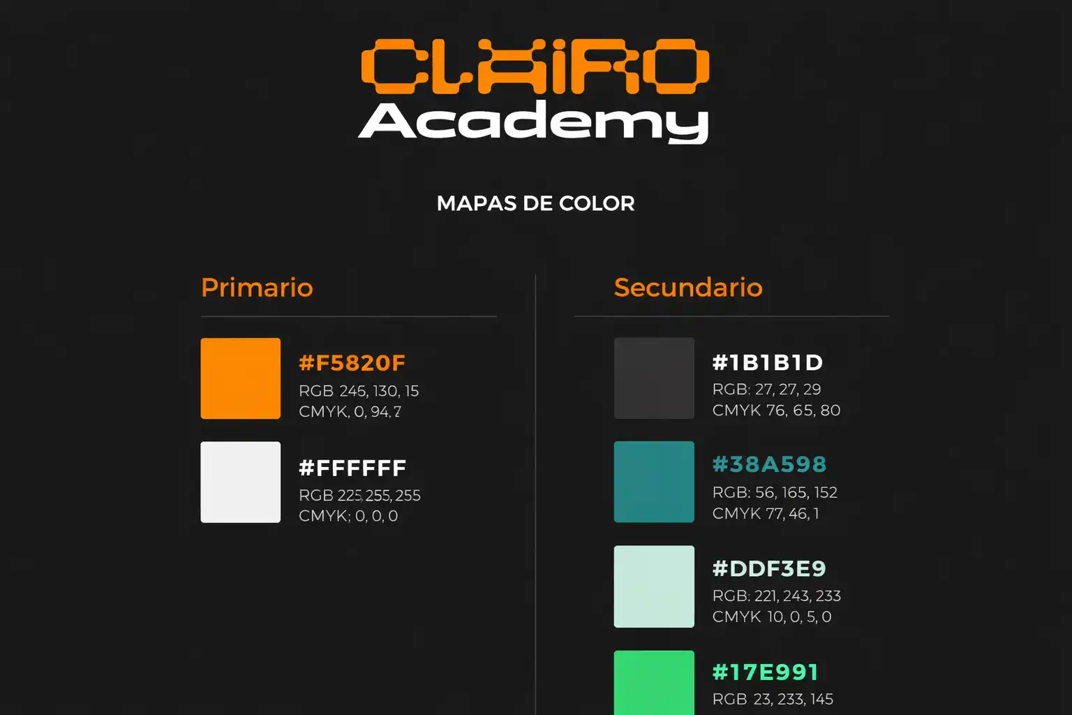 Elementos Clairo Academy